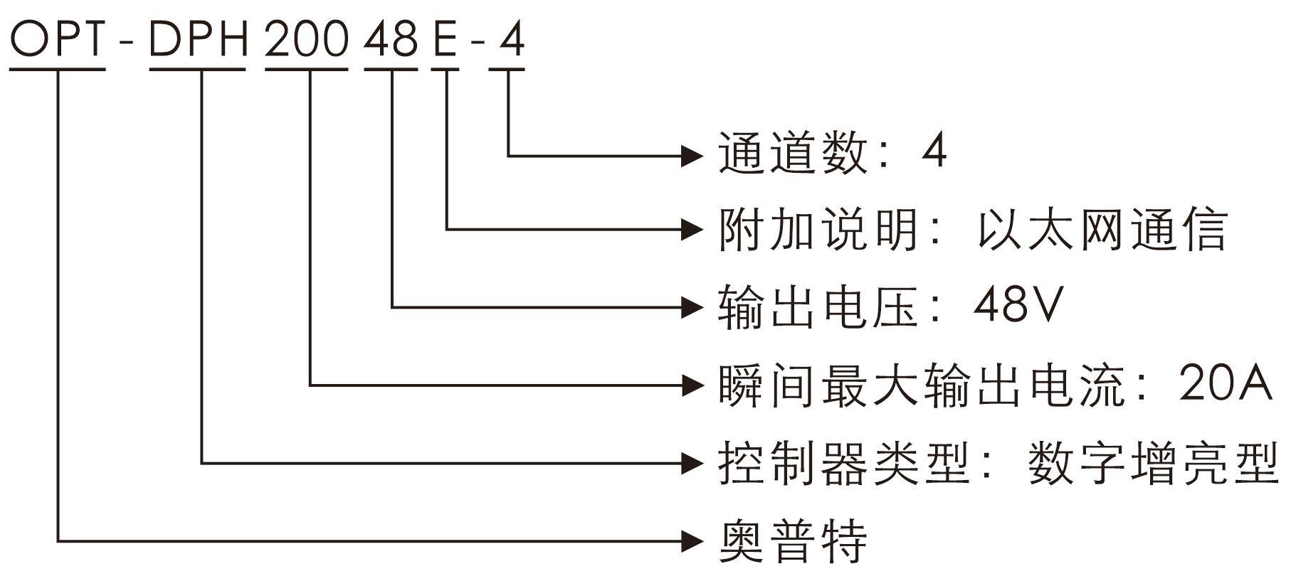 suncitygroup太阳集团·(中国)首页登录