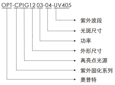 suncitygroup太阳集团·(中国)首页登录