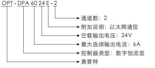 suncitygroup太阳集团·(中国)首页登录