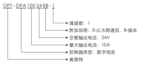 suncitygroup太阳集团·(中国)首页登录