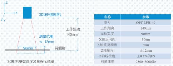 suncitygroup太阳集团·(中国)首页登录