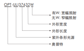 suncitygroup太阳集团·(中国)首页登录