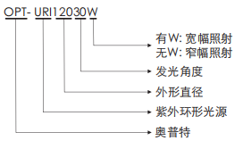 suncitygroup太阳集团·(中国)首页登录