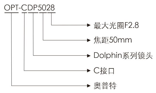 suncitygroup太阳集团·(中国)首页登录