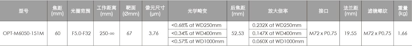 suncitygroup太阳集团·(中国)首页登录