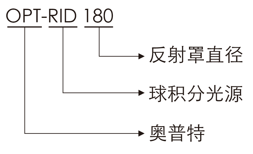 suncitygroup太阳集团·(中国)首页登录