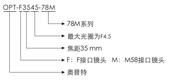 suncitygroup太阳集团·(中国)首页登录