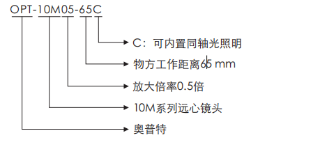 suncitygroup太阳集团·(中国)首页登录