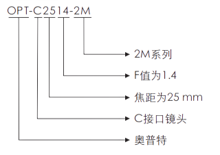 suncitygroup太阳集团·(中国)首页登录