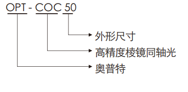 suncitygroup太阳集团·(中国)首页登录